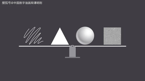 平面設(shè)計入門 從設(shè)計基礎(chǔ)到3D進階——中國數(shù)字油畫網(wǎng)教程